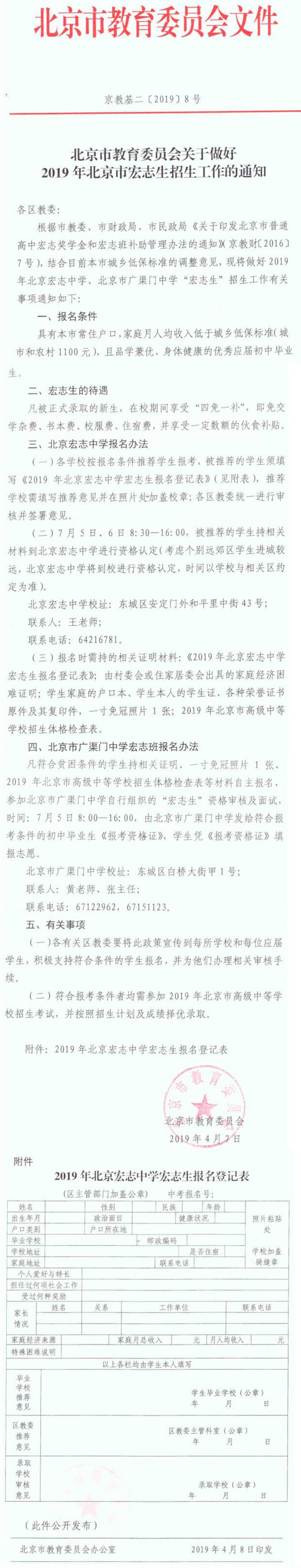 2019北京市宏志生中考招生政策及工作通知