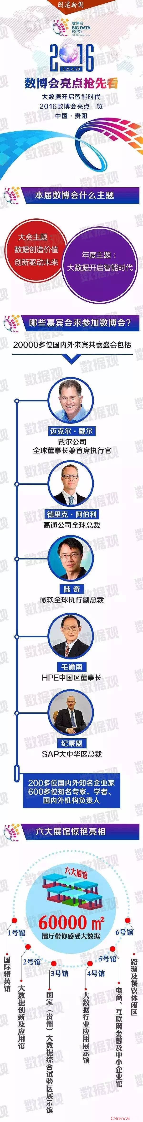 2016数博会观众二维码凭证