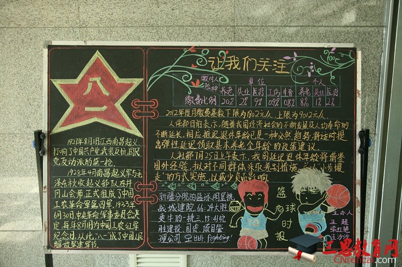 八一建党节的黑板报