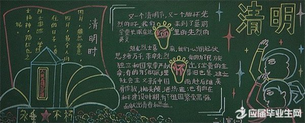 缅怀革命先烈黑板报图片