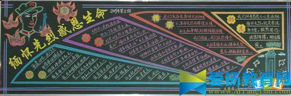 缅怀革命先烈,争做文明学生黑板报版面设计图片
