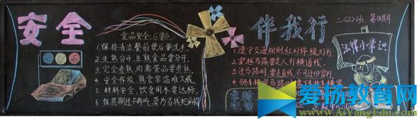 小学生安全黑板报主题图片