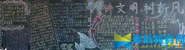 小学讲文明树新风黑板报的设计素材