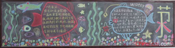 2016关于节约用水的黑板报资料