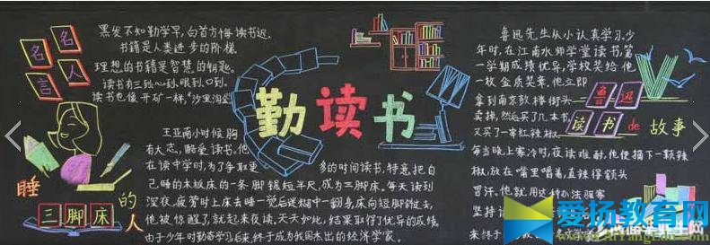 关于小学生守则的黑板报