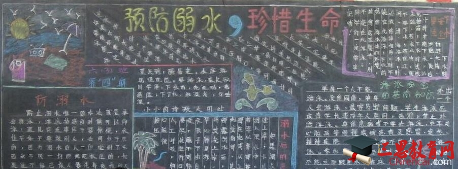 夏季黑板报