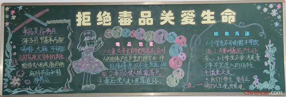 禁毒黑板报