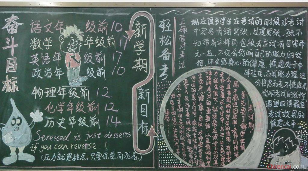 2016年新学期新目标黑板报内容