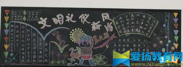 2017讲文明树新风黑板报图片大全