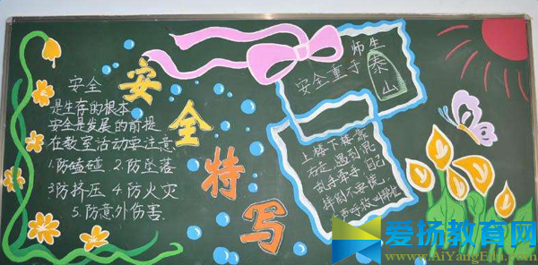 小学生安全黑板报设计图