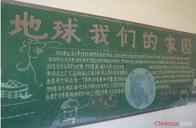 世界地球日黑板报