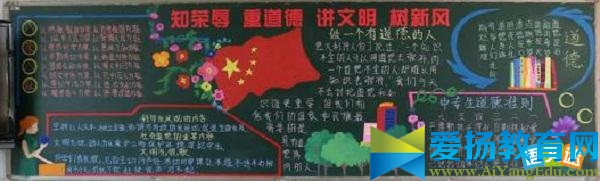 2017讲文明树新风黑板报图片大全