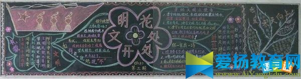 2017讲文明树新风黑板报图片大全
