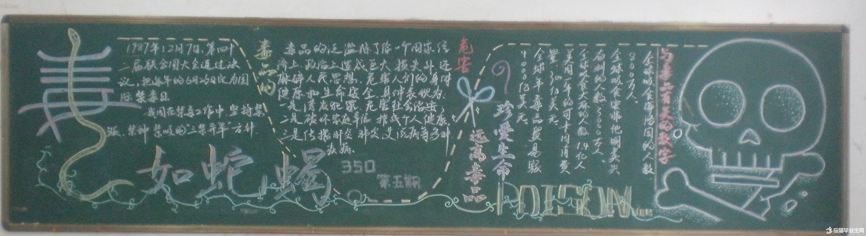 中学关于禁毒的黑板报文字内容
