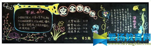 小学生安全黑板报主题图片
