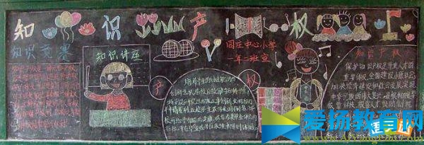 保护知识产权黑板报设计内容及精美图片