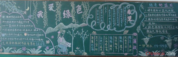 2016爱绿护绿植树节黑板报资料