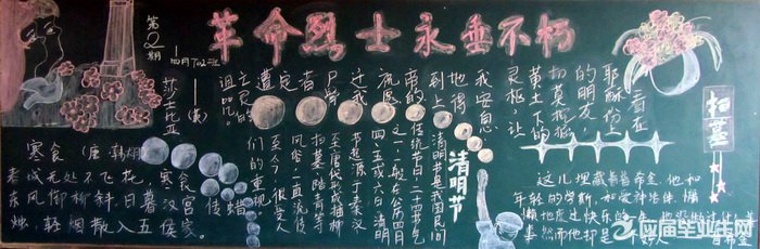 清明节黑板报版面设计图