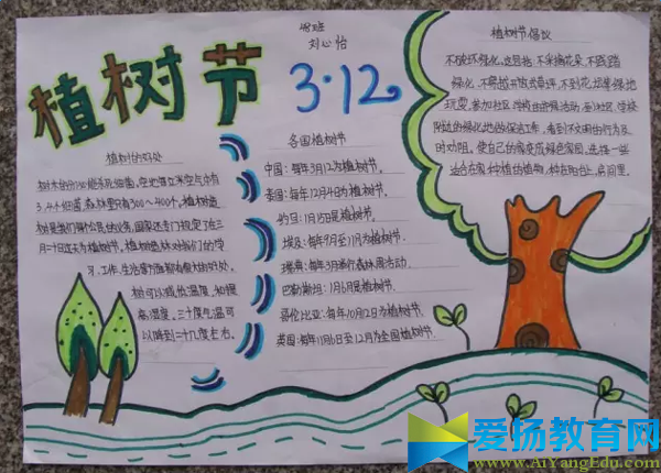 幼儿园大班植树节手抄报图片