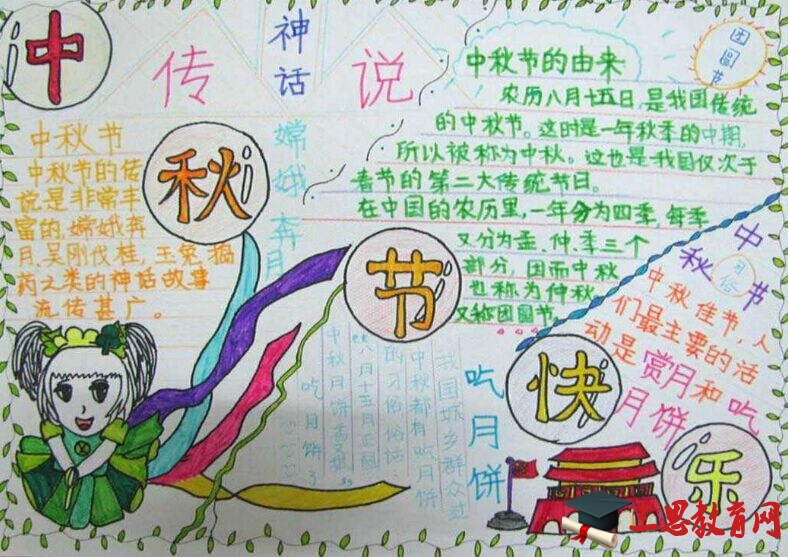 中秋节手抄报资料：月明中秋