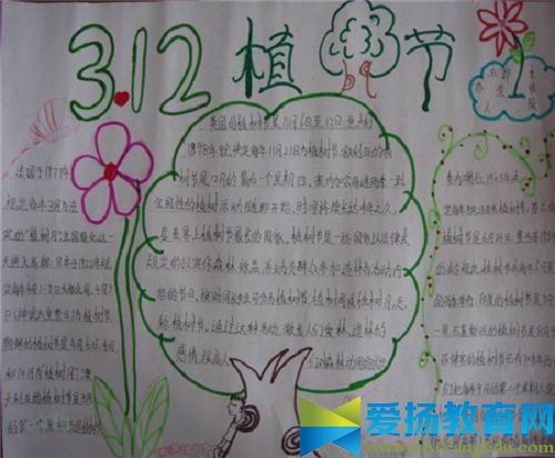 2017关于植树节的手抄报难一点的图片