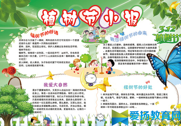 植树节手抄报花边设计图