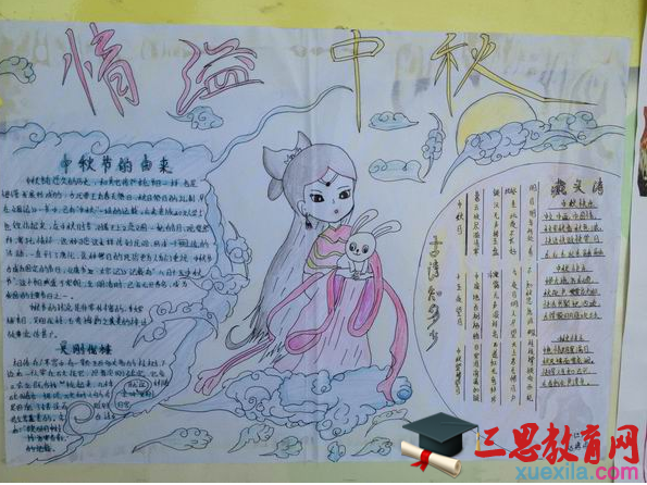 中秋节的习俗